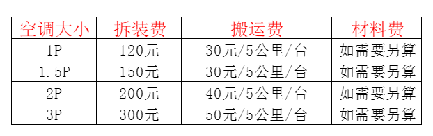 江城空调移机及费用电话在哪里找